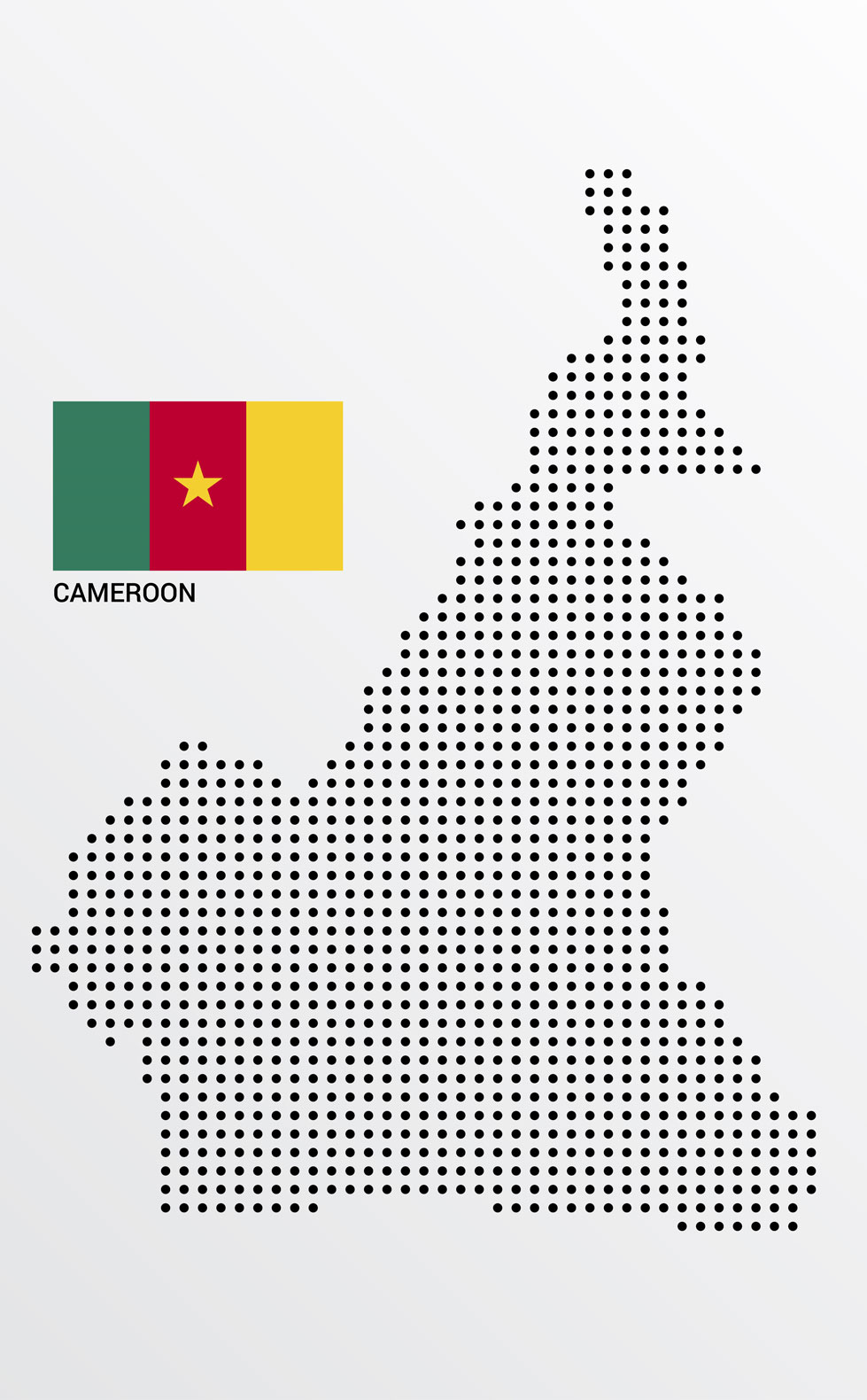 روش و راه ها و انواع ثبت شرکت در کامرون - Ways and types of company registration in Cameroon